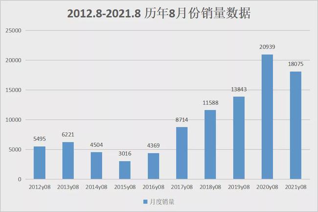 挖掘機配上“它們”，利潤翻一番！(圖3)